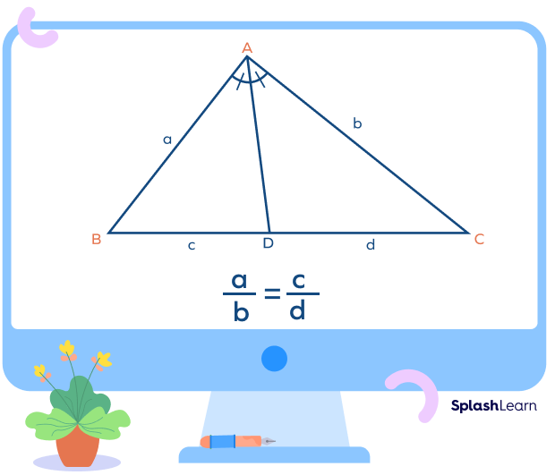 Angle bisector theorem definition formula proof examples