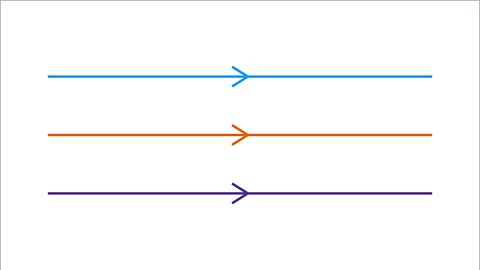 Intersecting and parallel lines