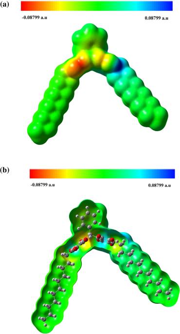 Molecular docking studies in vitro