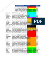 Chatgpt plugin database