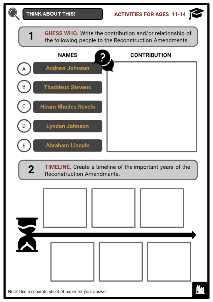 The renstruction amendments facts worksheets the union victory