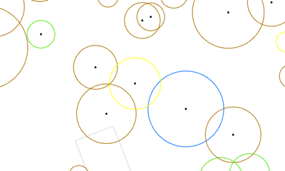 Proportional symbols bined with different color