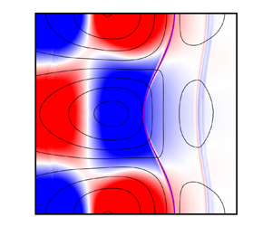 The magnetised plasma richtmyerâmeshkov instability elastic collisions in an ionâelectron multifluid plasma journal of fluid mechanics core