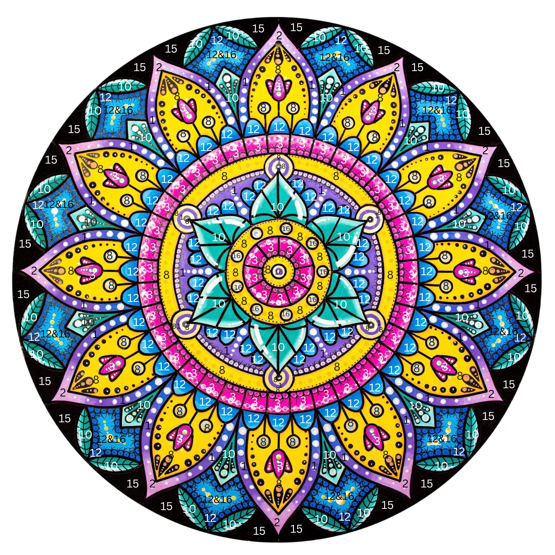 Mandala