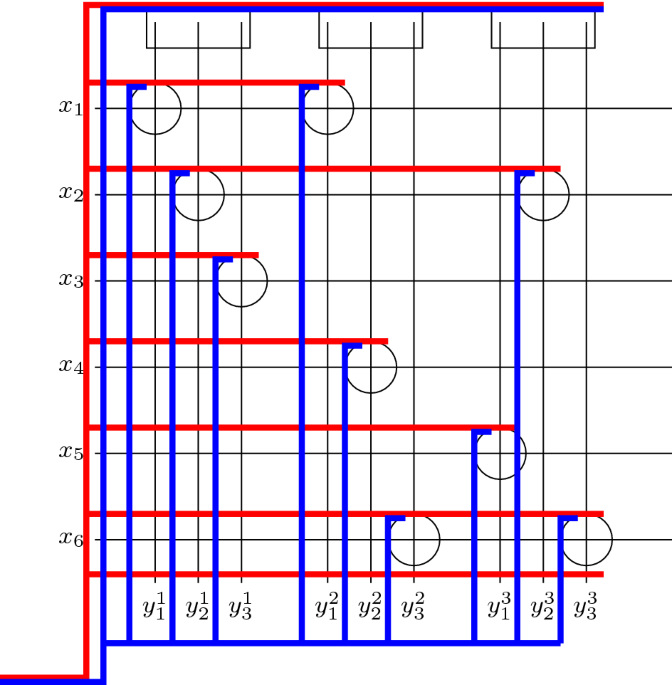 Optimality program in segment and string graphs algorithmica