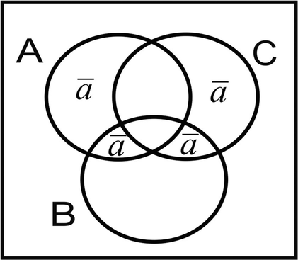 Logic of diagrams