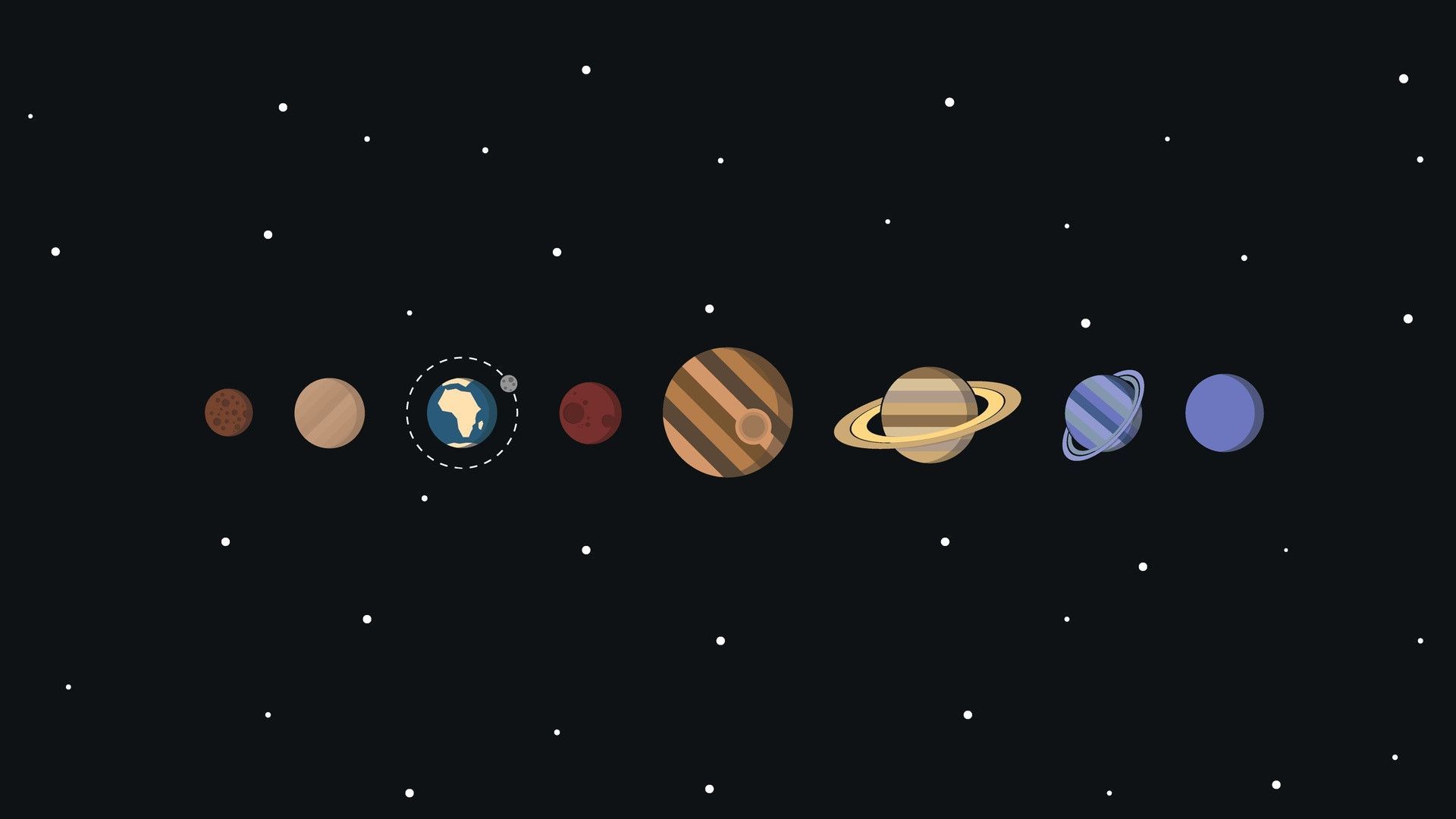 Solar system aesthetic wallpapers