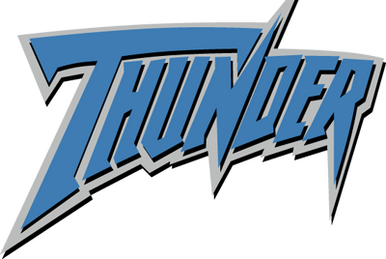 January thunder results pro wrestling