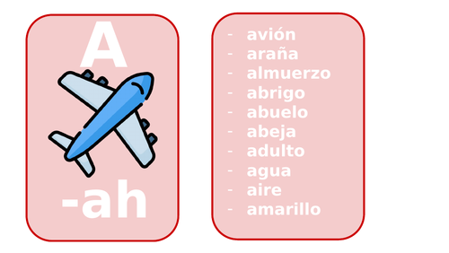 Spanish phonics cards teaching resources