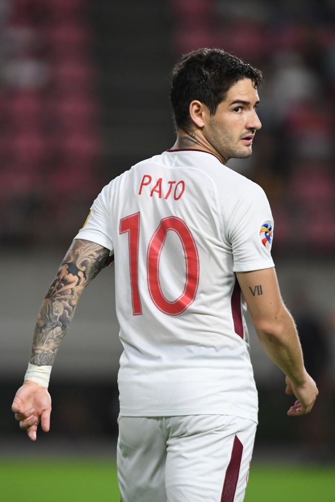 Alexandre pato of tianjin quanjian looks on during the afc champions soccer guys afc champions league soccer players