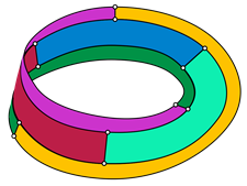 What is the four color theorem