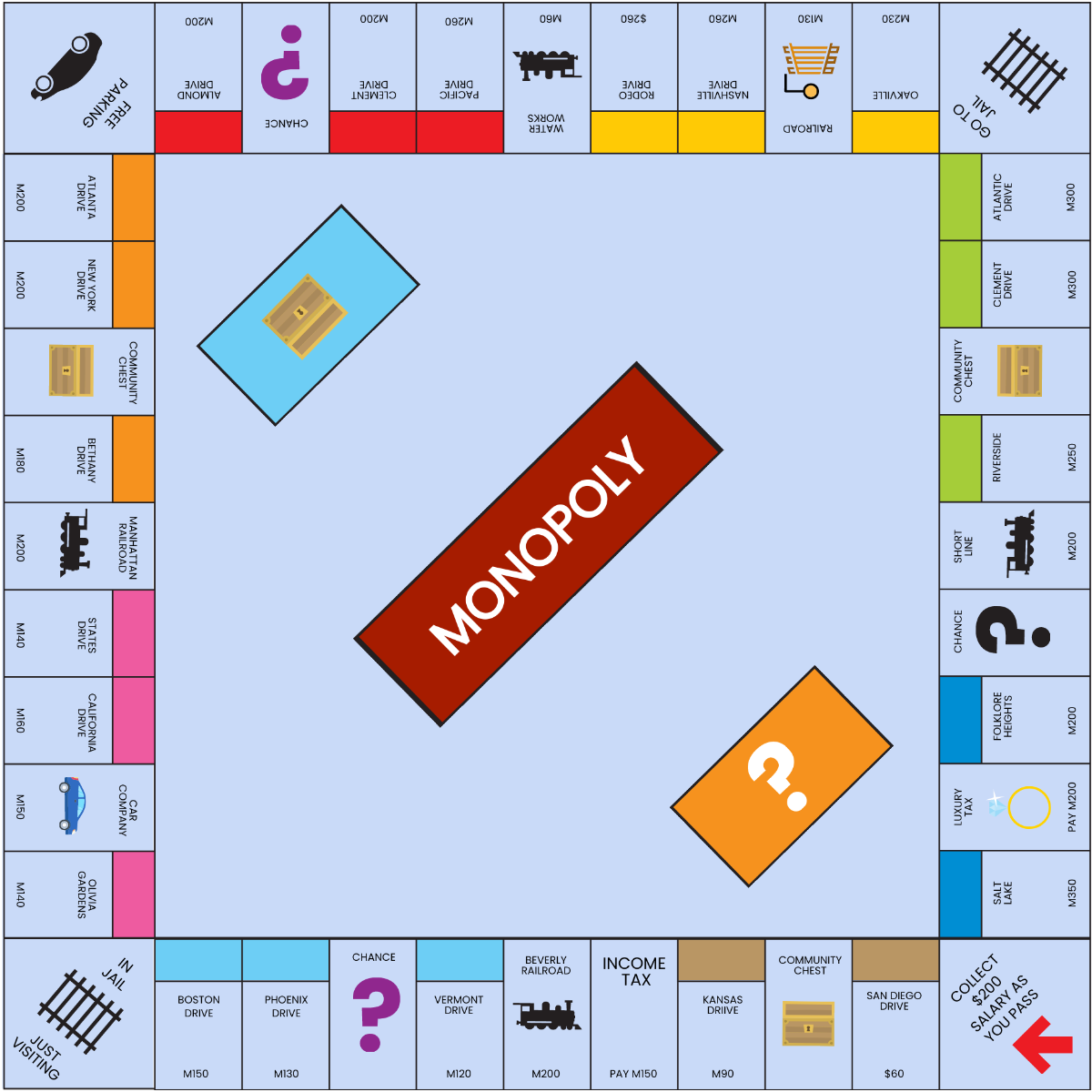 Free monopoly