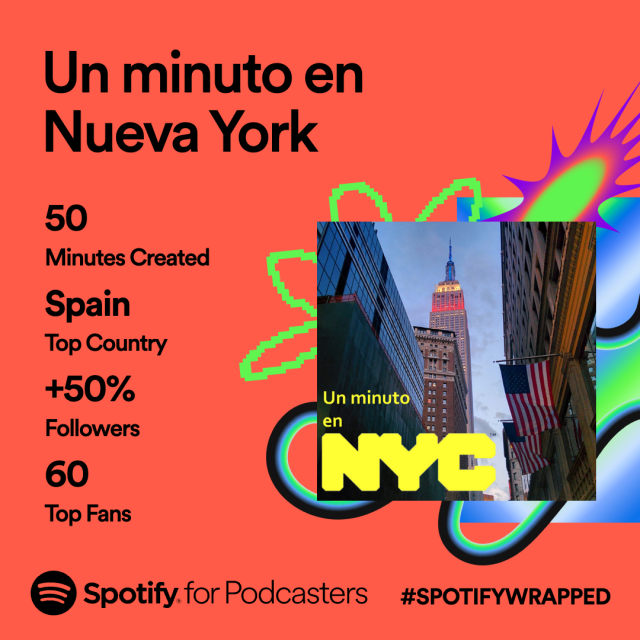 Spotify wrapped un minuto en nueva york podcast