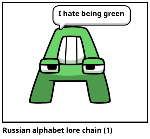 Browse new russian alphabet lore s