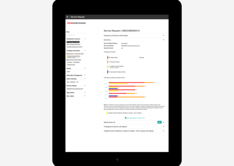 Quick and easy access to crane maintenance information