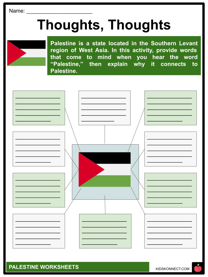 Palestine worksheets history geography government