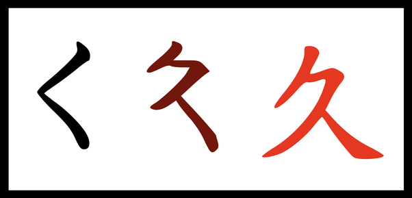 What is the less than and greater than sign in japanese if a symbol already looks like