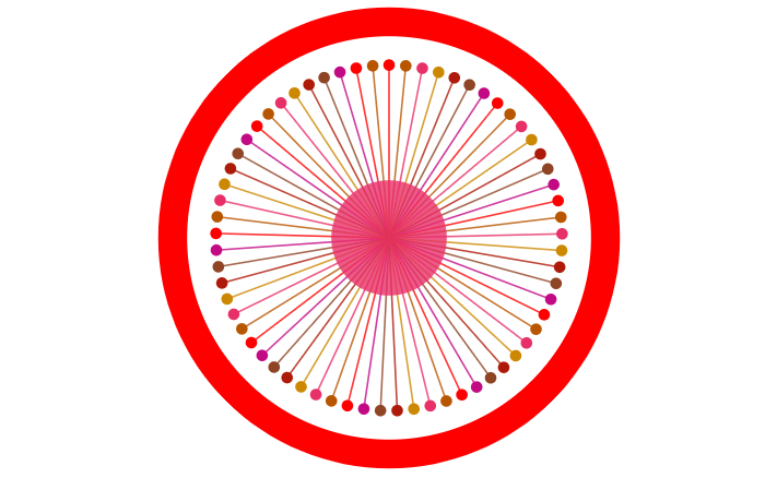 Two questions about the number of planets in nms spoilers inside rnomansskythegame