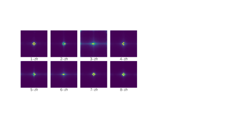 Understanding masked autoencoders from a local contrastive perspective â arxiv vanity