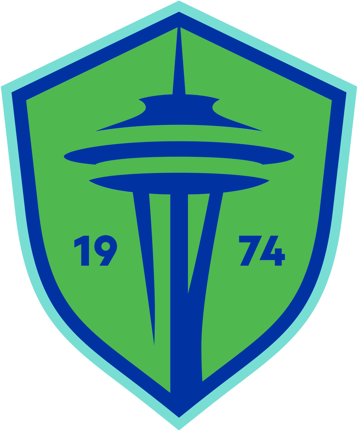 Seattle sounders fc