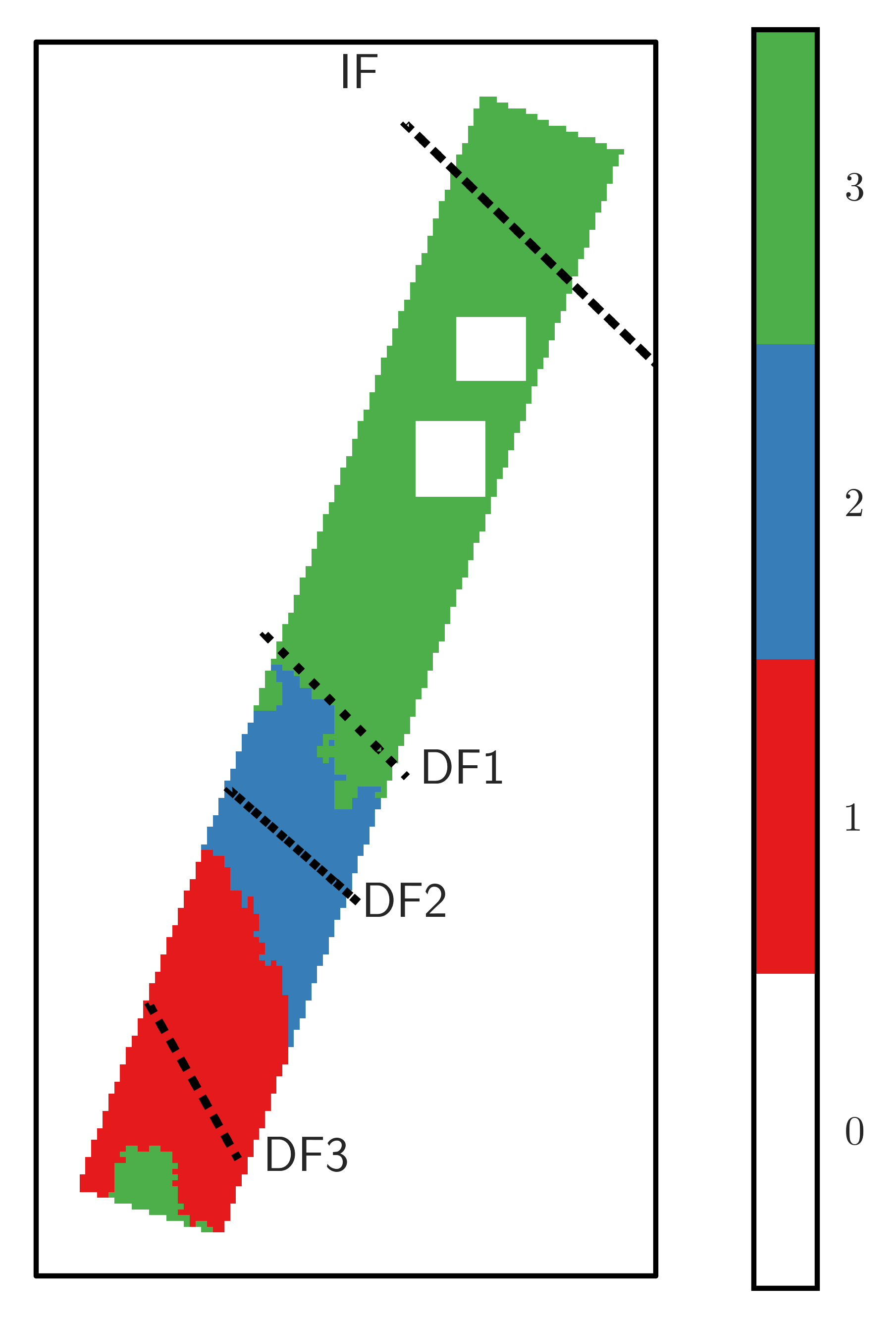 Pdrsall vi probing the photochemical evolution of pahs in the orion bar using machine learning techniques â arxiv vanity