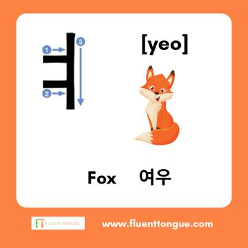 Korean alphabet made easy free beginners crash course