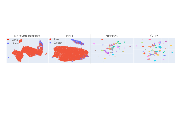 Linearly mapping from image to text space â arxiv vanity