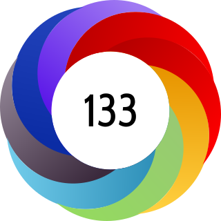 Core questions in domestication research