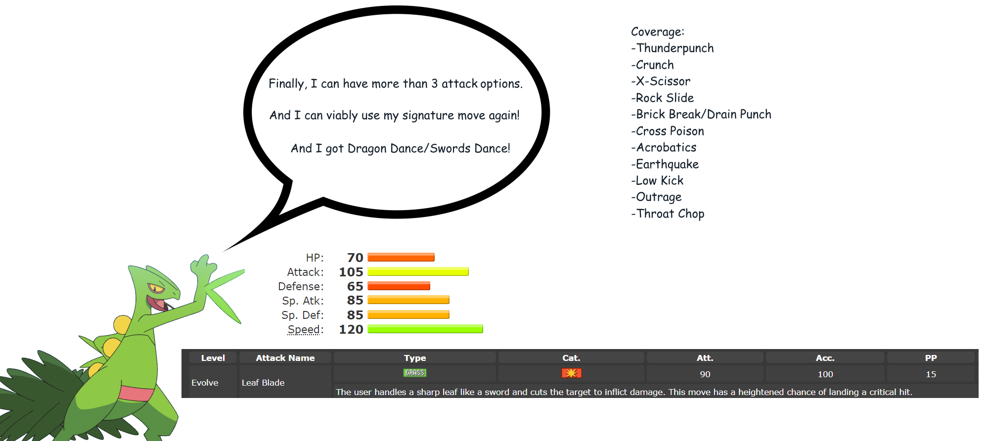 Weavile is banned from almost any ability rstunfisk