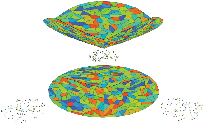 Optimal transport for generative models