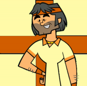 Create a total drama characters favorite dinosaurs tier list