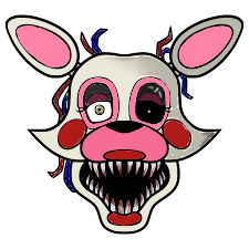 Fnaf rcoloring