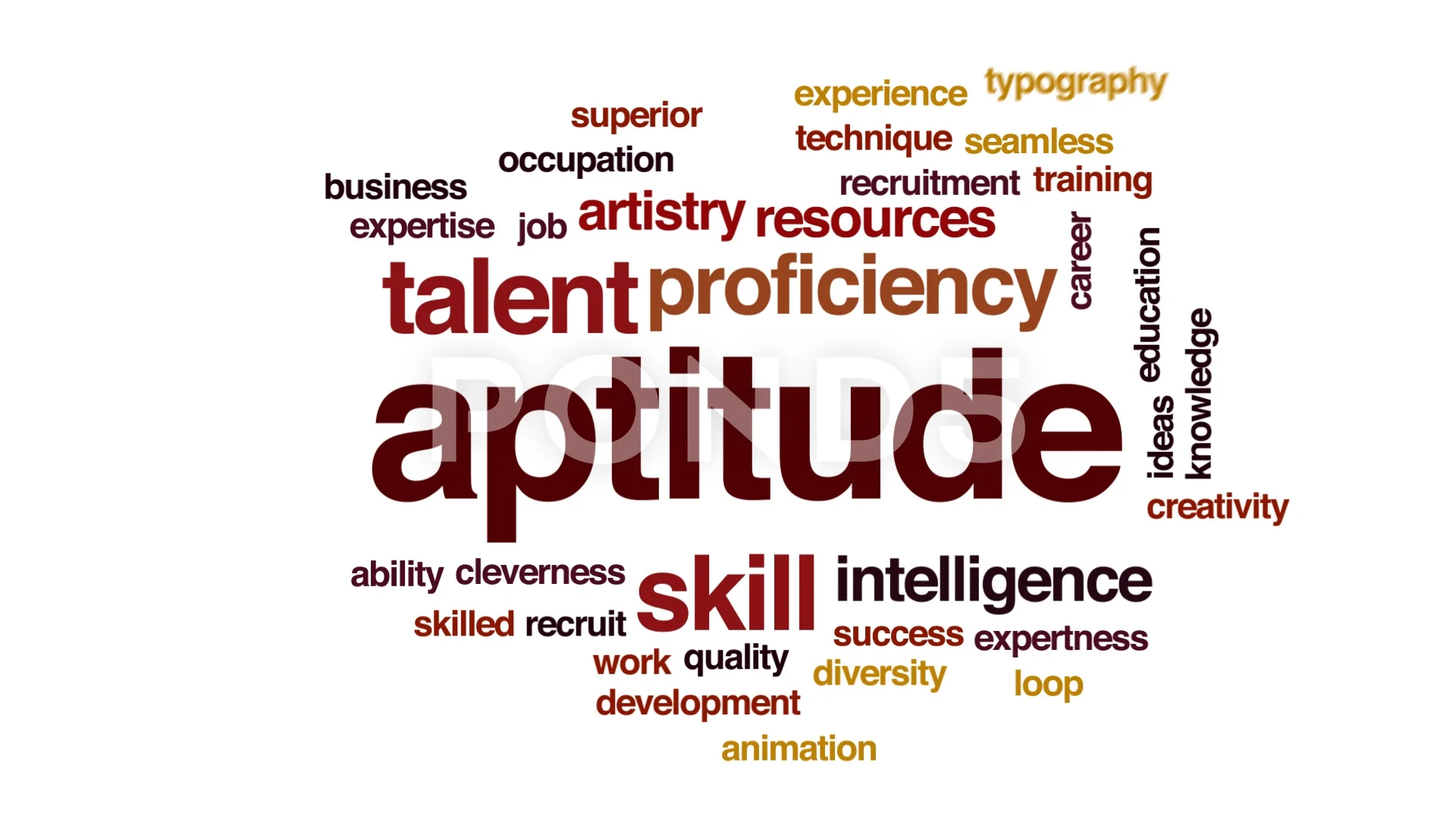 Aptitude animated word cloud. Kinetic ty... | Stock Video | Pond5