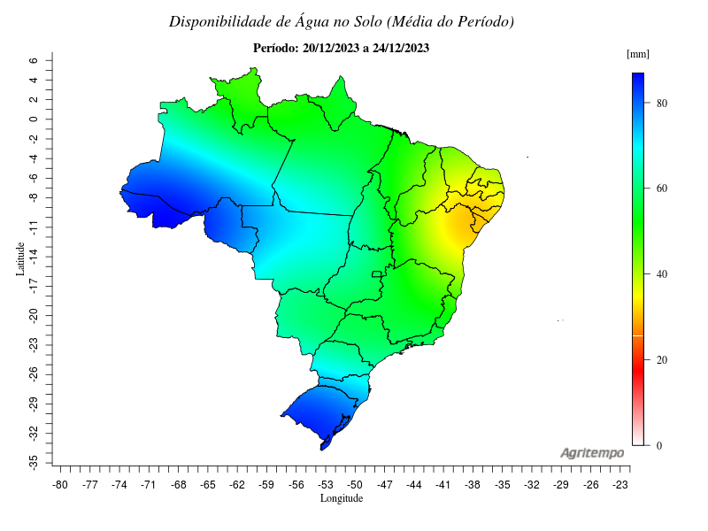 Meteorologia para