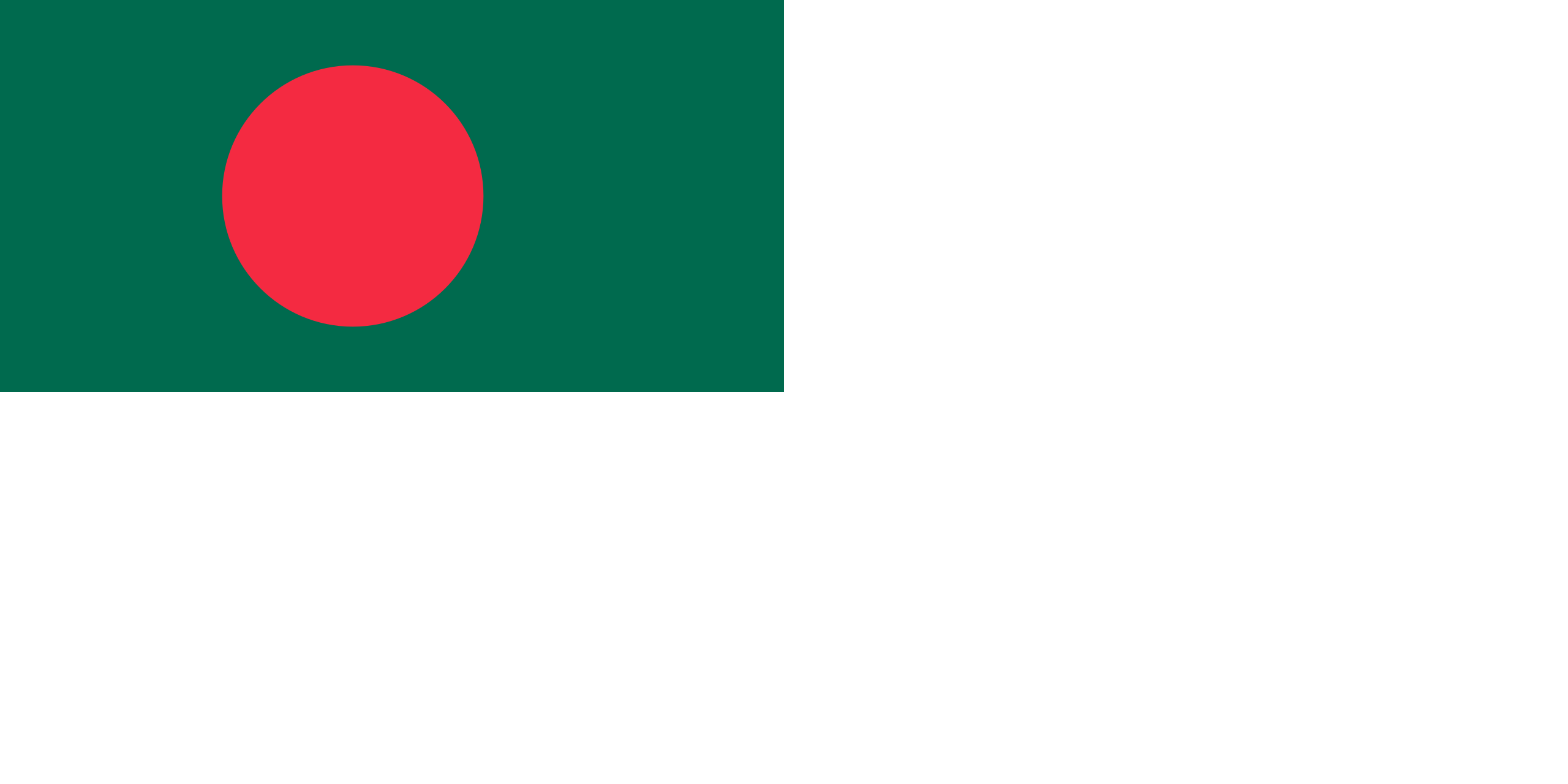 Filenaval sign of bangladeshsvg