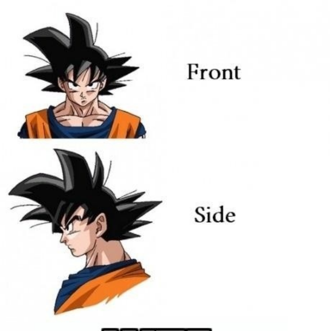 Explain the physics behind gokus hair rdbz