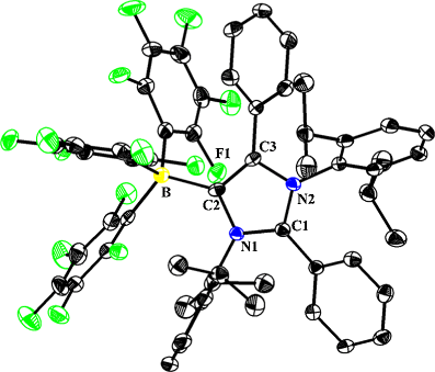 Investigation on reactivity of non