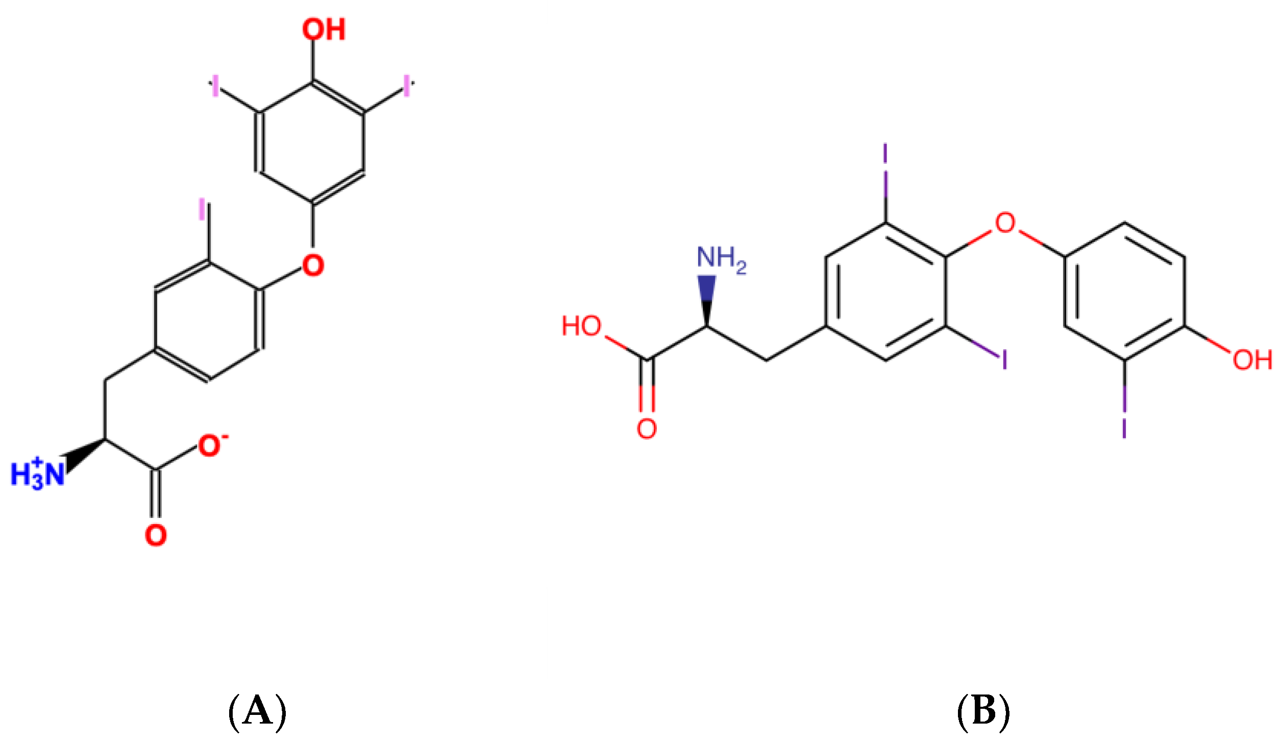 Metabolites free full