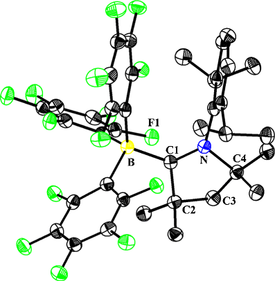 Investigation on reactivity of non