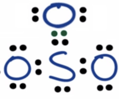 Chemistry chapter flashcards