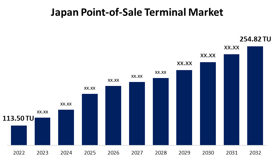 Japan point