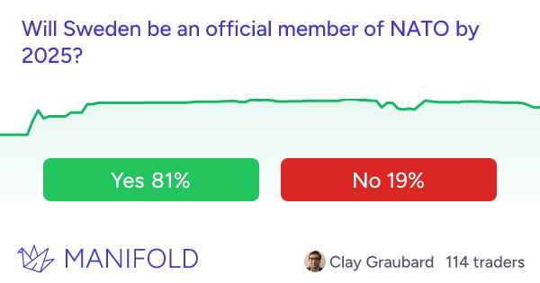 Will sweden be an official member of nato by