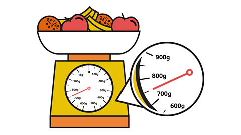 Forces pressure and speed