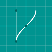 Polynomial graph x