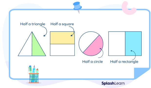 What are haves in math definition fractions examples