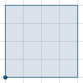 Is there a finite maximum number n of squares with sides â n when optimally tiling a rectangle with sides and ï with these squares