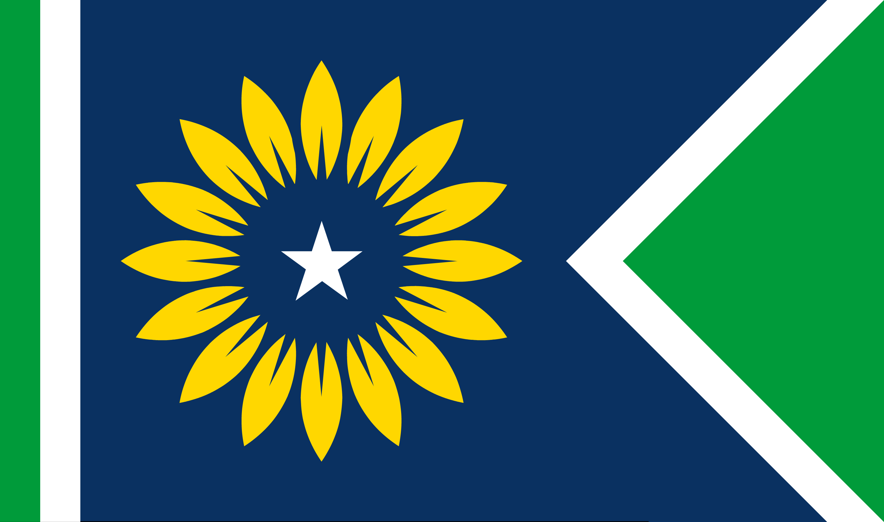 Flags used in the russo