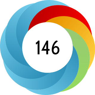 Evolution of consumption a psychological ownership framework