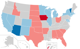 United states elections