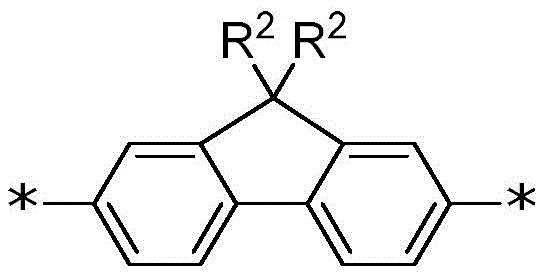 Cna